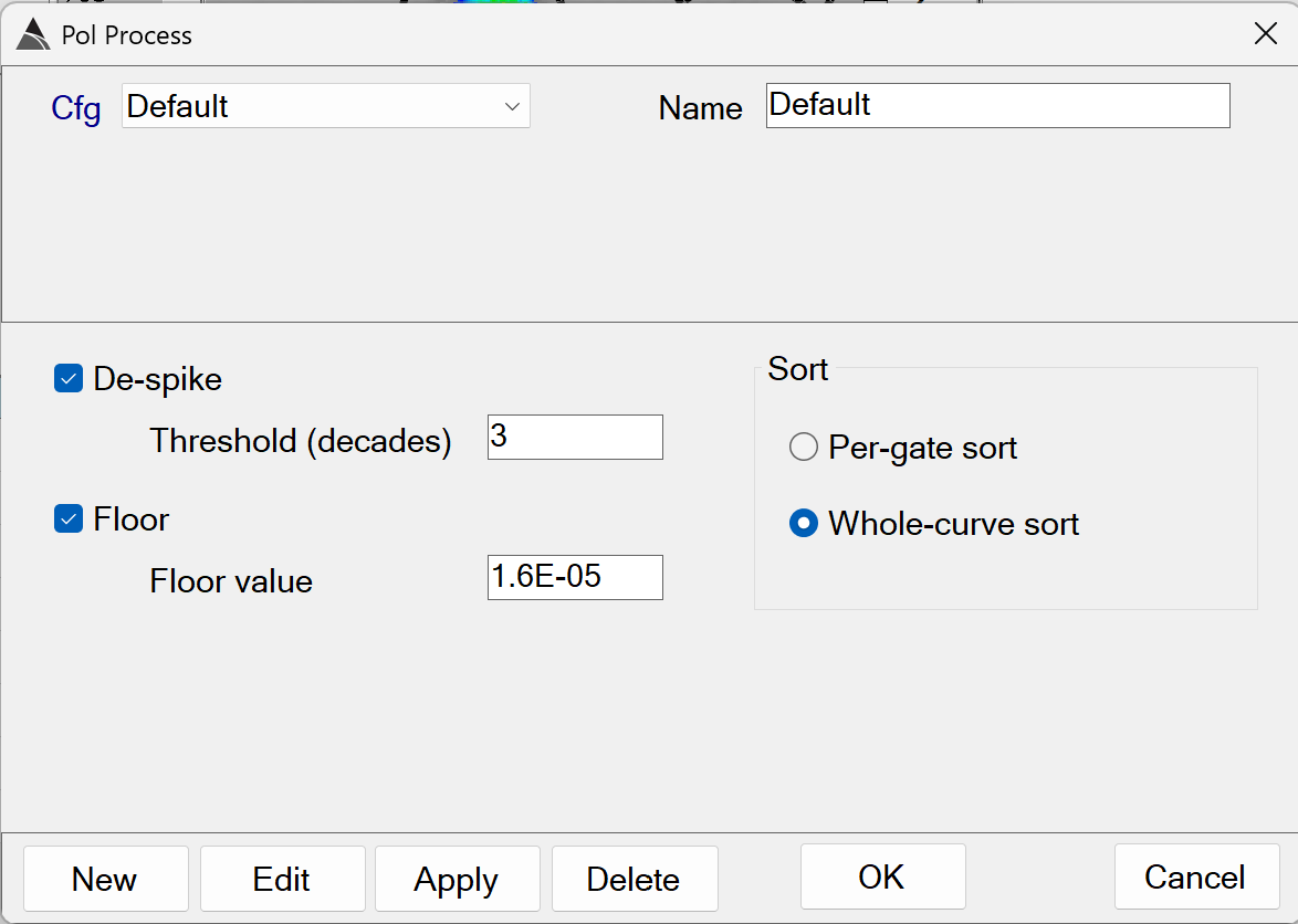 Pol Process configuration dialog